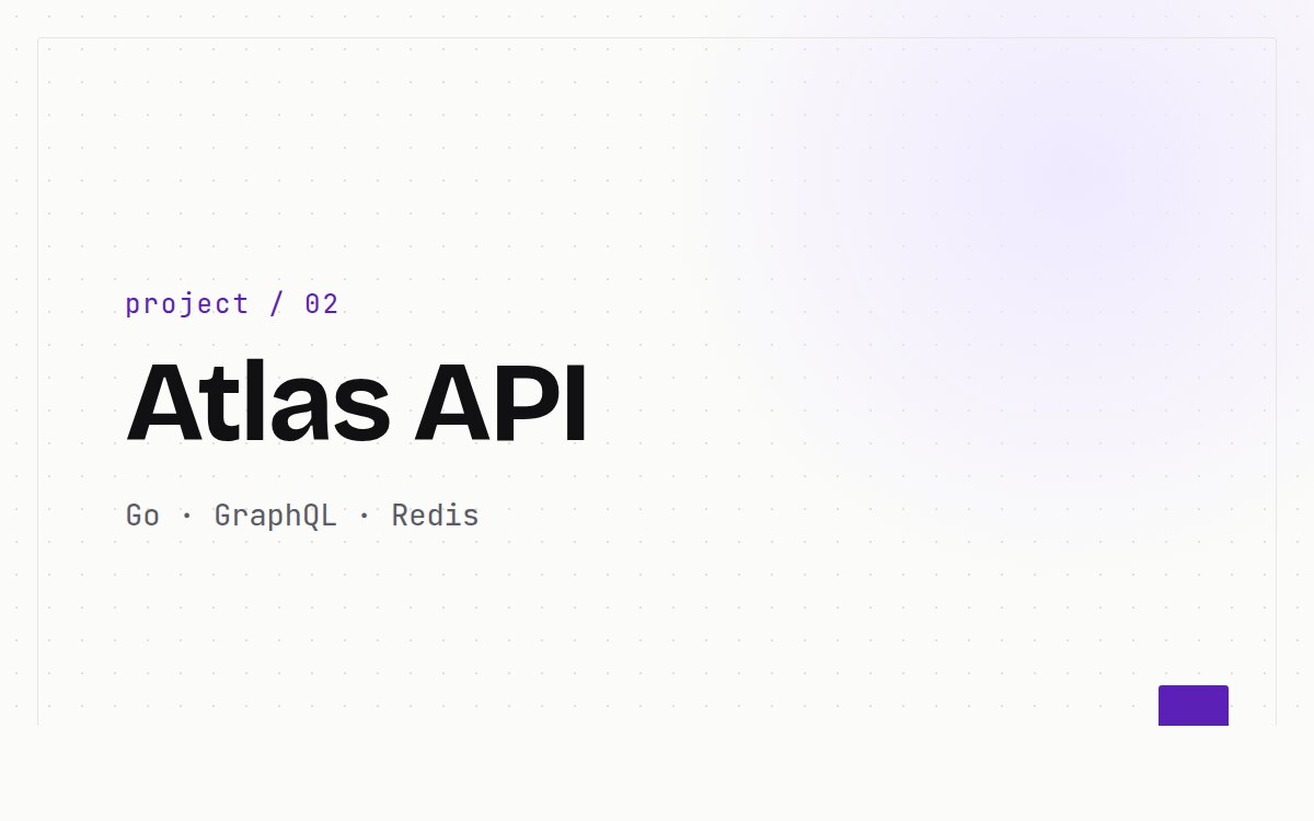 Atlas API project cover